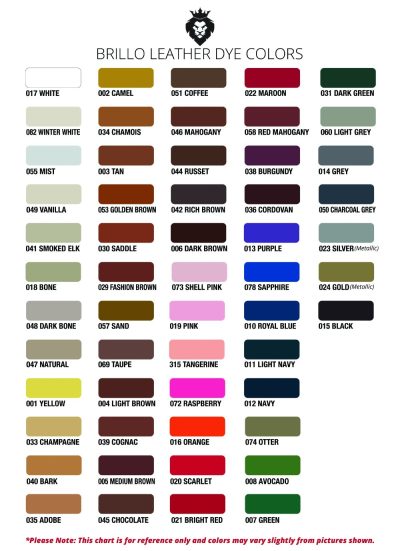 Brillo, Color, Chart